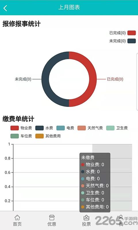 好物业官方版下载,好物业,物业app,社区app